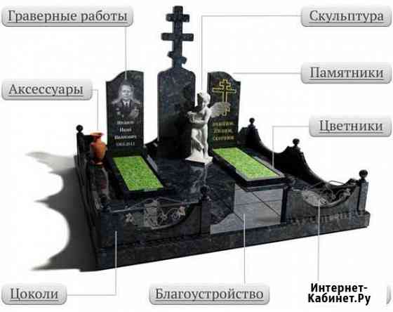 Памятники на могилу Санкт-Петербург