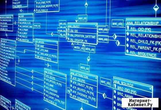 Проектирование Банков Данных Уфа