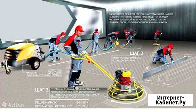 Механизированная полусухая стяжка пола Курск - изображение 1