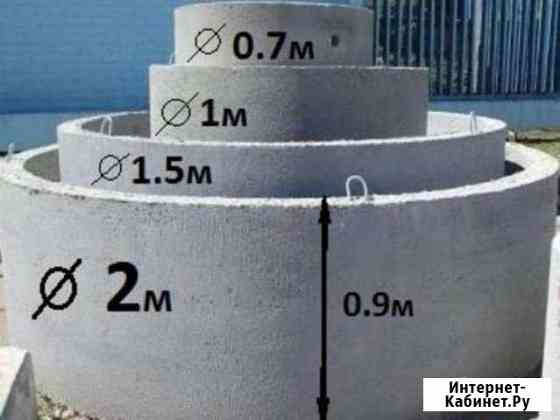 Железобетонные кольца. плитка тротуарная Нытва