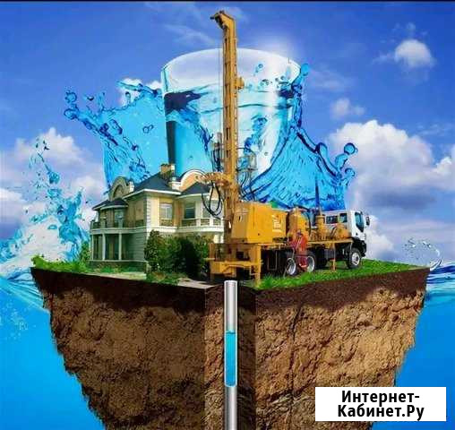 Бурение скважин на воду Анапа - изображение 1