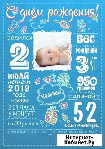 Метрики, постеры для детей и взрослых Иваново - изображение 1