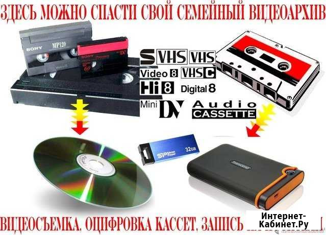 Оцифровка и редактирование Видео и Аудио записей Саратов - изображение 1