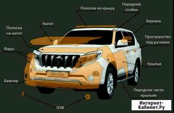 Защита кузова, виниловый стайлинг, полировка фар Рыбинск