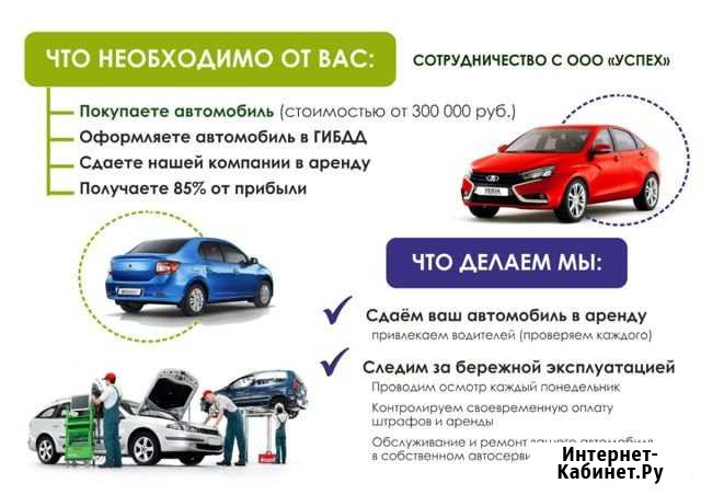 Доверительное управление Нижний Новгород - изображение 1