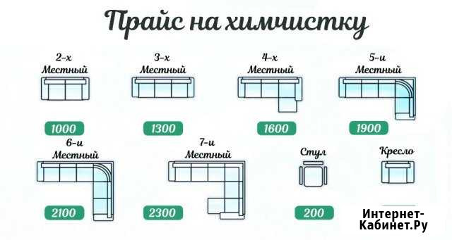 Химчистка мягкой мебели и ковровых покрытий Мурманск - изображение 1
