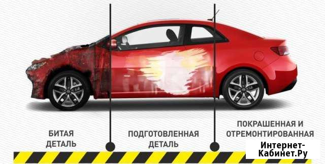 Кузовной ремонт, окраска Набережные Челны - изображение 1