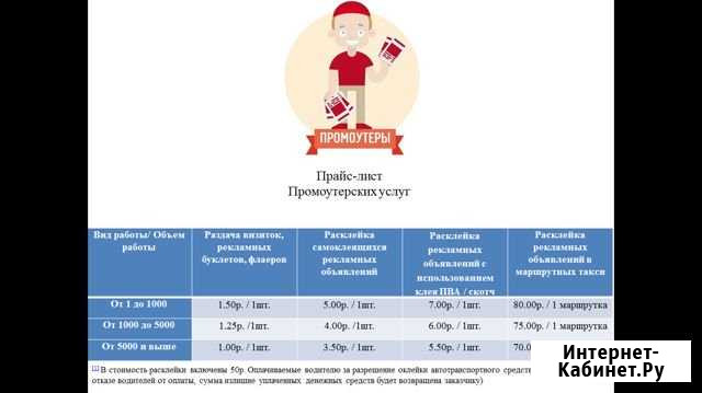 Промоутеры Владикавказа Владикавказ - изображение 1