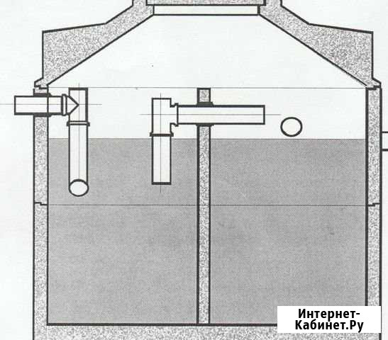 Водопровод,отопление,канализация, водоотведение Коломна - изображение 1