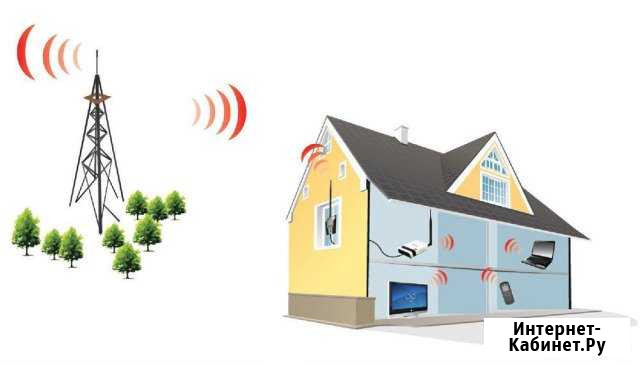 Интернет 3g/4g за городом Липецк - изображение 1
