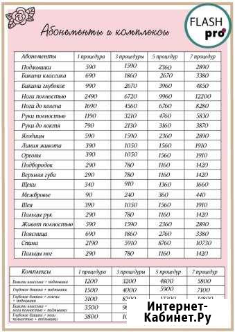 Лазерная эпиляция на Тополике Челябинск - изображение 1