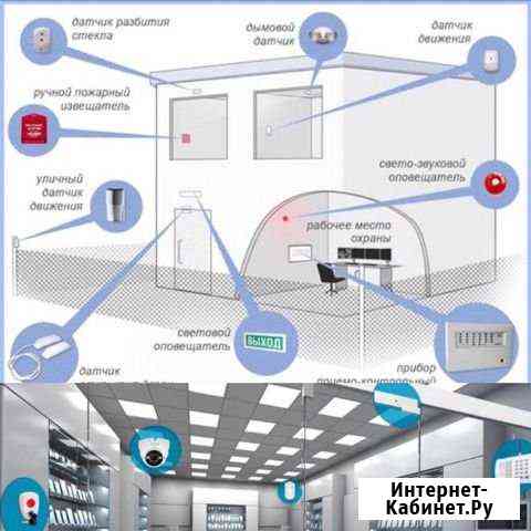 Охранная,пожарная сигнализация видеонаблюдение Махачкала