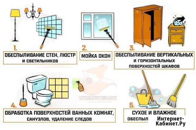 Уборка Курск - изображение 1