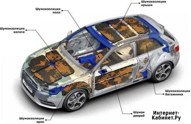 Профессиональная шумоизоляция и утепление авто Когалым - изображение 1