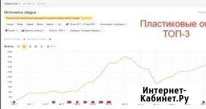 Сео продвижение Ваших сайтов оплата по факту Москва