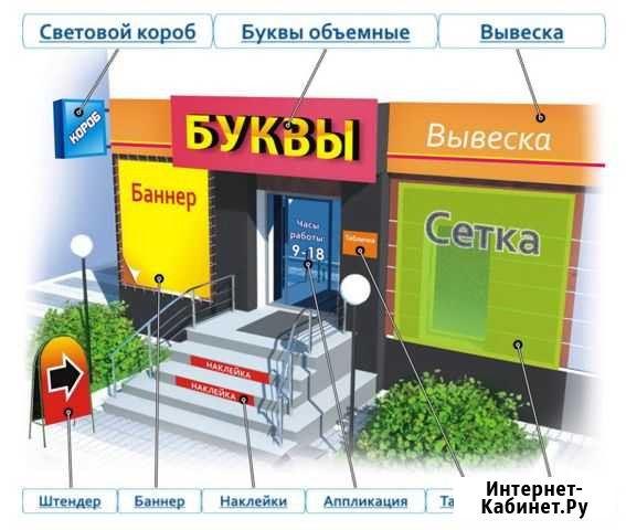 Реклама и полиграфия Салават - изображение 1