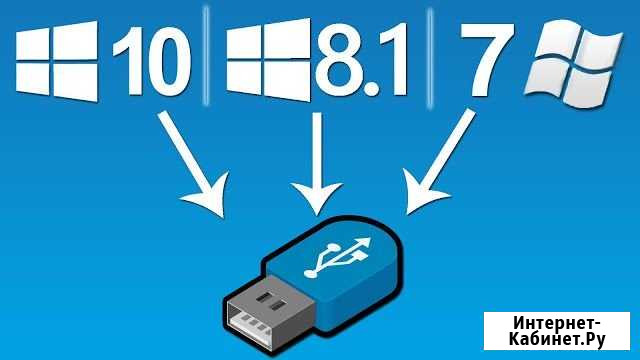 Установка Windows 7.8.10 Новоалтайск - изображение 1