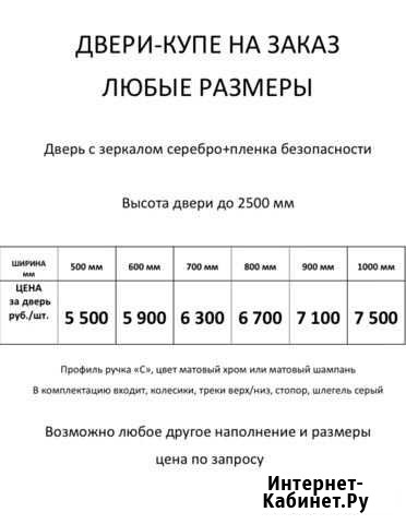 Двери купе Фрязино - изображение 1