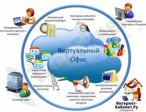 Виртуальный офис/ ит инфраструктура Москва