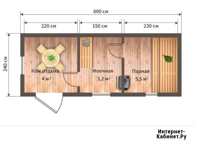 Готовые мобильные бани Великовечное - изображение 1