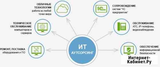 IT-аутсорсинг (обслуживание организаций) Бийск