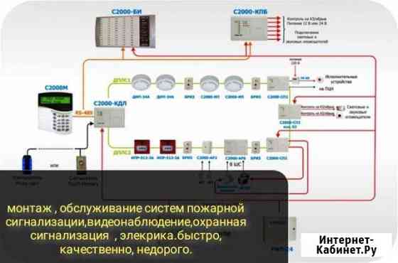 Электрика,монтаж сигнализации,видео Сургут