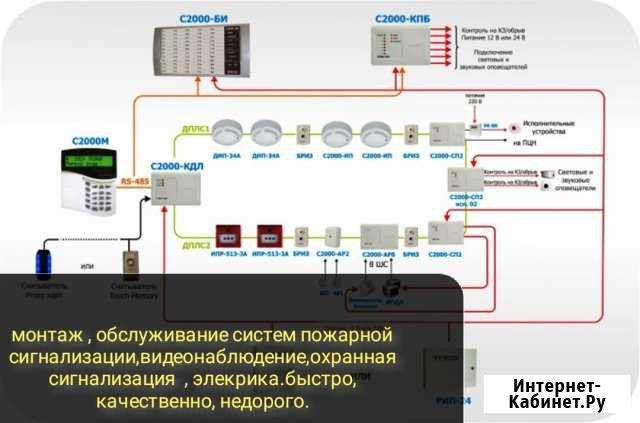 Электрика,монтаж сигнализации,видео Сургут - изображение 1