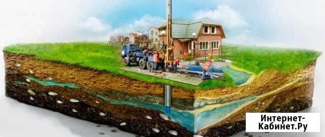 Бурение скважин Красное Село - изображение 1