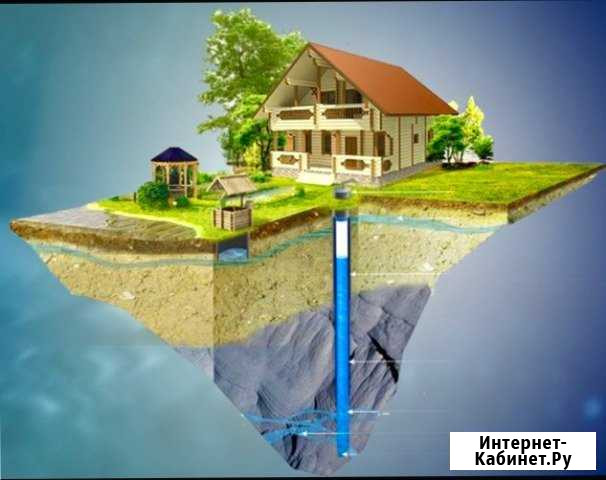 Бурение скважин для воды Гостагаевская - изображение 1