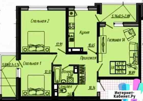 Покупка и продажа квартир в Краснодаре Краснодар