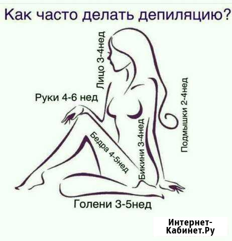 Шугаринг Нальчик - изображение 1