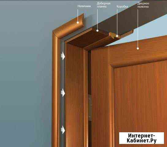 Установка межкомнатных дверей Хасавюрт