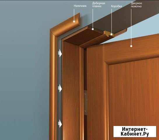 Установка межкомнатных дверей Хасавюрт - изображение 1