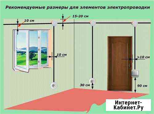 Услуги электрика Самара