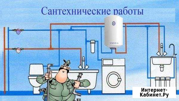 Сантехнические работы любой сложности Октябрьский - изображение 1