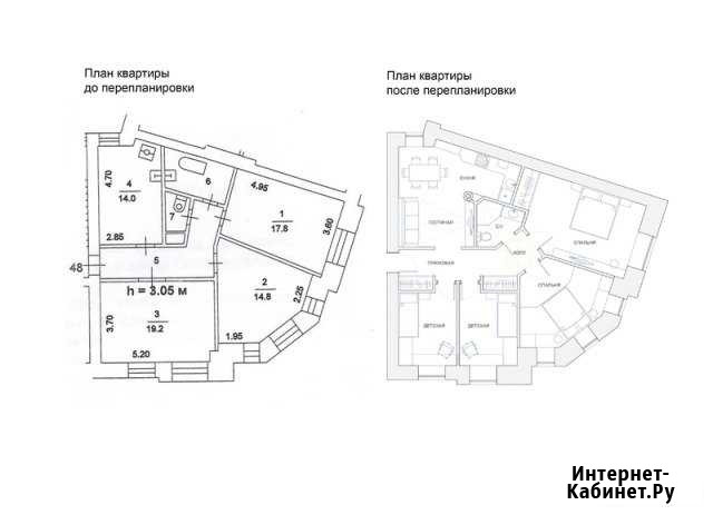 Проект перепланировки квартиры, нежилого помещения Москва - изображение 1