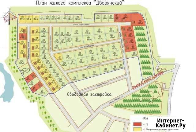 Участок ИЖС 8 сот. на продажу в Нежинке Нежинка - изображение 1