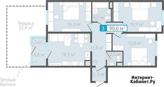 3-комнатная квартира, 90 м², 1/4 эт. на продажу в Тюмени Тюмень - изображение 1