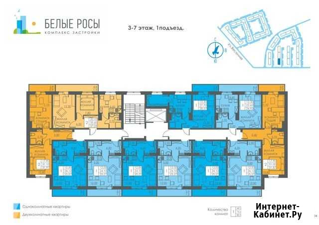 Квартира-студия, 24.1 м², 1/7 эт. на продажу в Перми Пермь - изображение 1