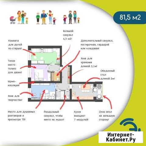 3-комнатная квартира, 84.5 м², 1/3 эт. на продажу в Бузулуке Бузулук - изображение 1