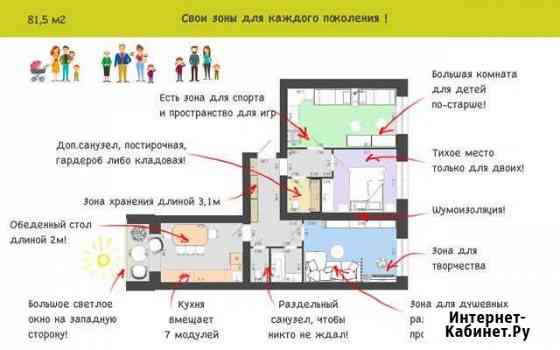 3-комнатная квартира, 81.5 м², 1/3 эт. на продажу в Бузулуке Бузулук