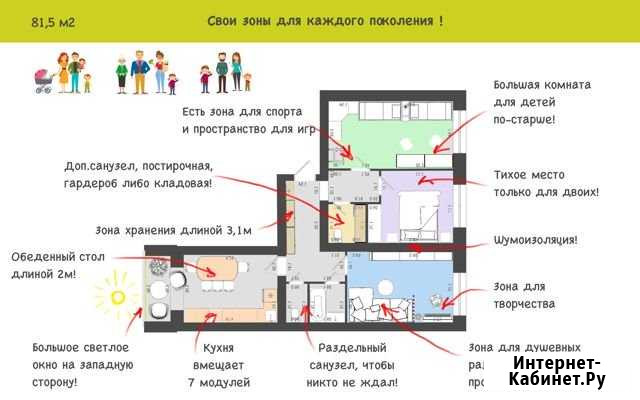 3-комнатная квартира, 81.5 м², 1/3 эт. на продажу в Бузулуке Бузулук - изображение 1