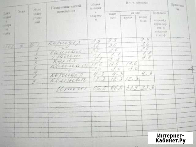 3-комнатная квартира, 66.2 м², 7/9 эт. на продажу в Полысаево Полысаево - изображение 1