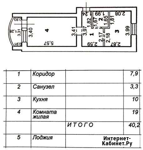 1-комнатная квартира, 41 м², 3/5 эт. на продажу в Губкине Губкин - изображение 1