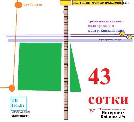 Участок промназначения 43 сот. на продажу в Воронеже Воронеж - изображение 1