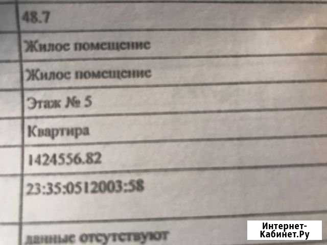 2-комнатная квартира, 48 м², 5/5 эт. на продажу в Усть-Лабинске Усть-Лабинск - изображение 1