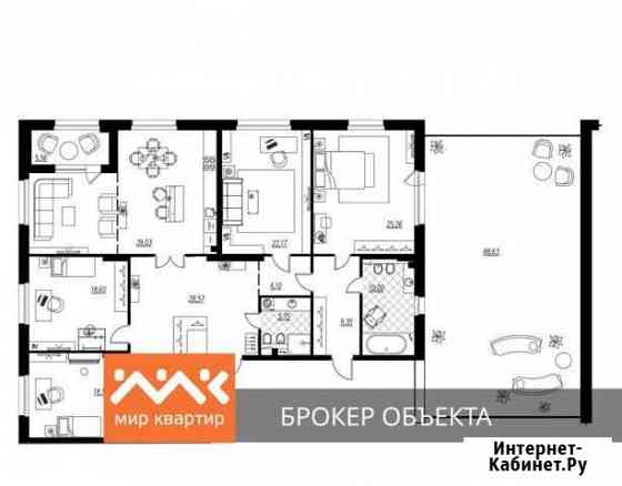 4-комнатная квартира, 217.6 м², 2/7 эт. на продажу в Санкт-Петербурге Санкт-Петербург