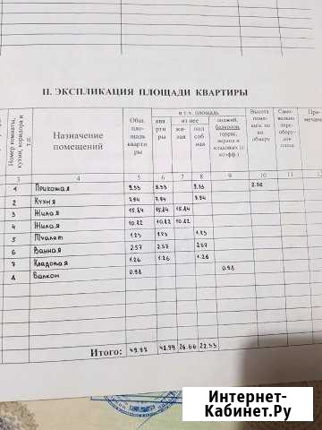 2-комнатная квартира, 50 м², 4/5 эт. на продажу в Вурнарах Вурнары - изображение 1