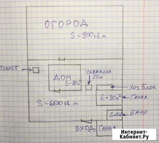 Участок ИЖС 15 сот. на продажу в Магнитогорске Магнитогорск - изображение 1