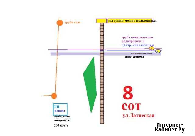 Участок промназначения 8 сот. на продажу в Воронеже Воронеж - изображение 1